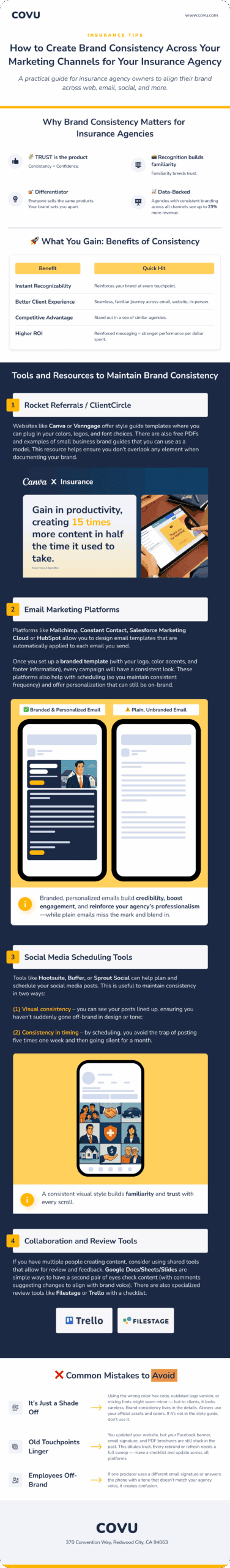 Too Long to Read? Here s a Quick Infographic 